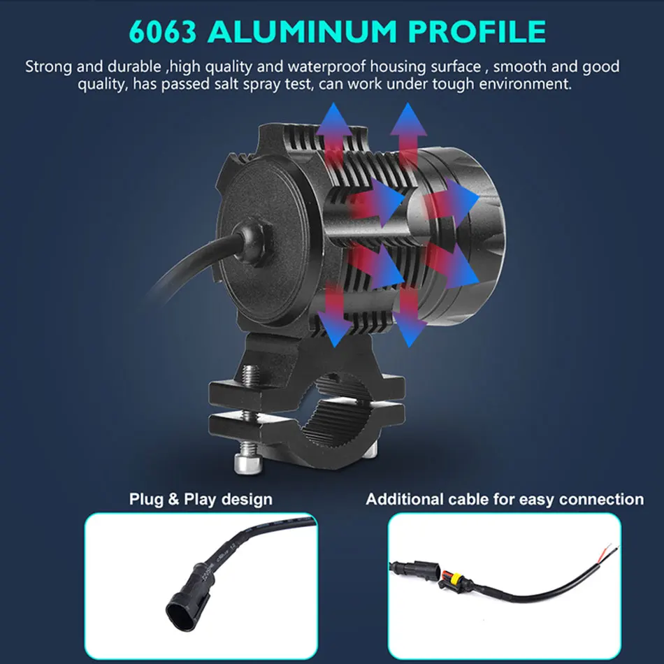 60W CREE led motorcycle headligt (5)