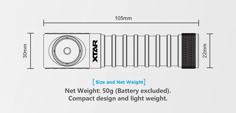 Новинка XTAR H3 H3W налобный фонарь CREE XM-L2 U3 светодиодный 1000 люменов 5 режимов водонепроницаемый Головной фонарь для охоты, рыбалки фонарь+ повязка на голову