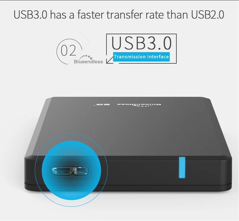 Blueendless Hard Disk Portable 250GB 320GB 500GB 1TB 2TB External Hard Drive 1 TB Disco Duro hd Externo USB3.0 HDD 2.5 Harddisk the fastest external hard drive