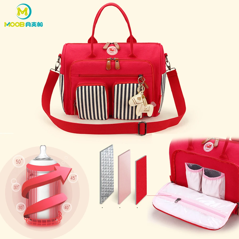 

Nappy Bag Mummy Maternity Large Capacity Canvas Diaper Bag Baby Care Bags For Stroller Handbag Travel Nursing Woman Bag MOOB