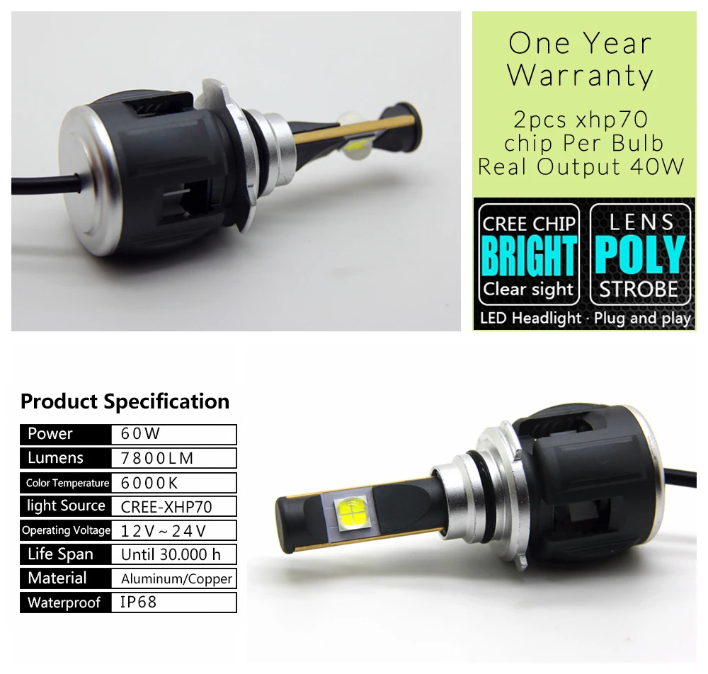 3 hb4 9006 led fog lamp,hb4 9006 60w,hb4 9006 120w,hb4 9006 xenon white,hb4 9006 fog,hb4 9006 led kit,hb4 9006 bulbs,9006 led bulb,9006 led white,9006 led headlight bulb,9006 led 6000k,9006 led fog lights,h4 h7