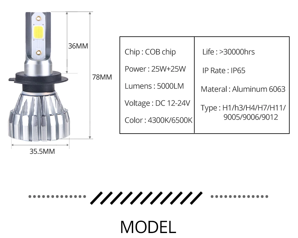  Mini H1 H4 LED Car Headlight Bulbs DOB COB Chips 12V HB3 HB4 Bombillas Led H7 Auto 12000LM H3 H8 H9 H11 50W 6500K Luces Coche (3)