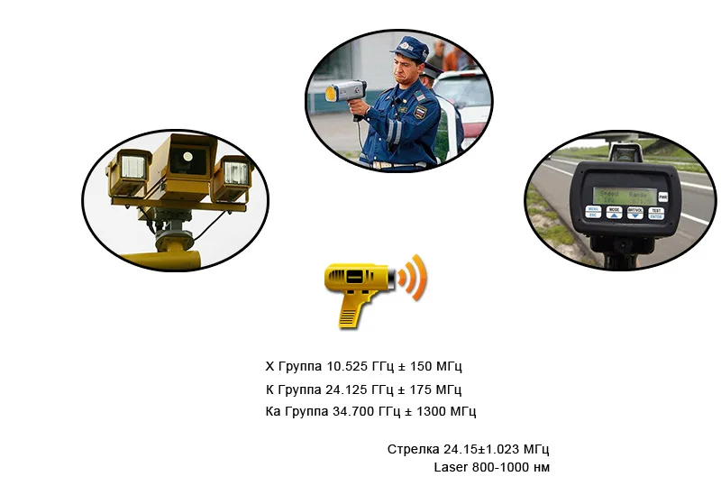 Автомобильный радар-детектор DVR рекордер, детектор скорости, Русский Голос, 3 в 1, 720 P, gps камера, видеорегистратор, фиксированная/измерение скорости потока