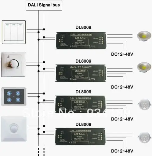 DC12-48V Dali диммер и светодиодный драйвер W/220 V сенсорный Dim 1 канал постоянного тока Модель выхода: DL8009