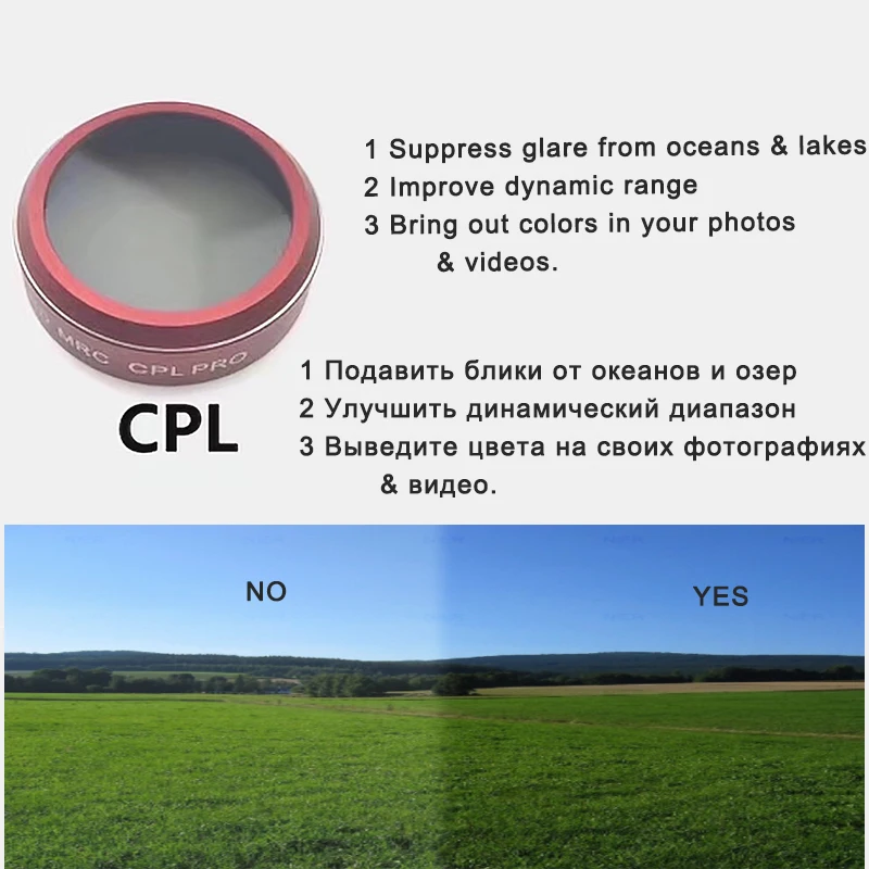 Аксессуары для экшн камеры Tekcam набор фильтров объектива UV/CPL/ND4/ND Xiaomi Mijia Mini 4k|action