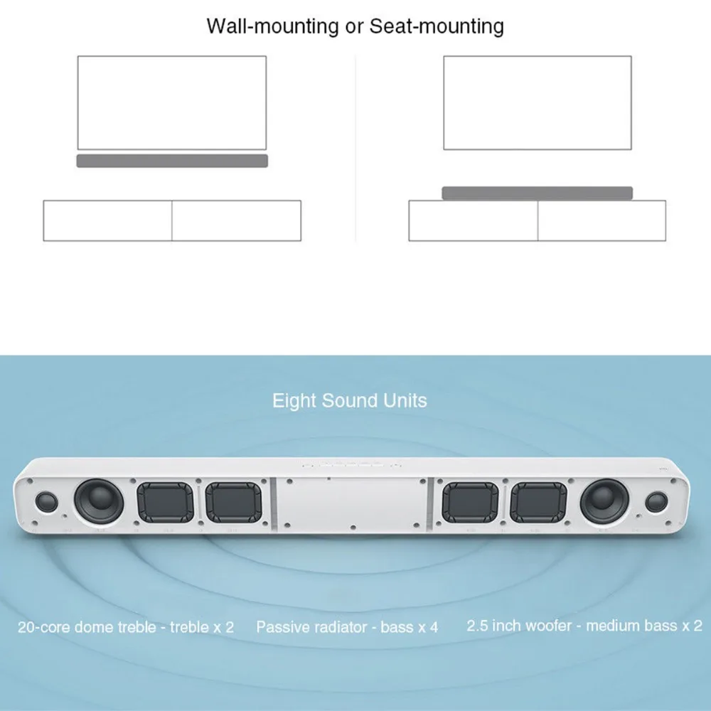 Xiaomi Bluetooth ТВ звуковая панель беспроводной Bluetooth динамик Саундбар поддержка оптический SPDIF AUX in для домашнего кинотеатра