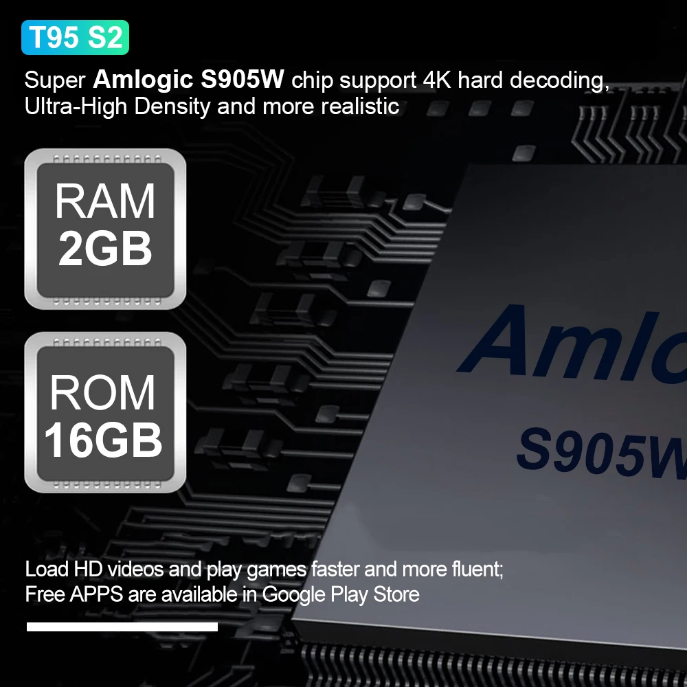 Приставка Смарт ТВ Wechip T95 S2 Amlogic S905W Android 7 1 4K 2 + 16 ГБ 4 ядра ГГц Wi Fi|ТВ-приставки и