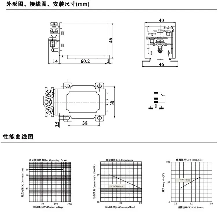 4pcs JQX-60F 1Z 60A High Power Relay DC12V DC24V AC110V AC220V JQX-60F-1Z Intermediate Relays 1NO 1NC