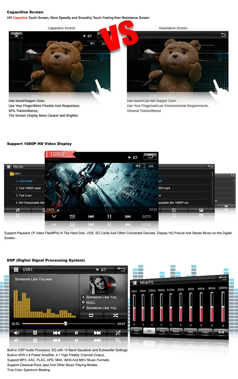 Sale Cartouch(R) FOR HYUNDAI SANTA FE (2008 -2011) Car DVD Playe GPS Navigation with Bluetooth Radio ATV iPod+Free Map+ 3G internet 3 Sale Cartouch(R) FOR HYUNDAI SANTA FE (2008 -2011) Car DVD Playe GPS Navigation with Bluetooth Radio ATV iPod+Free Map+ 3G internet 3