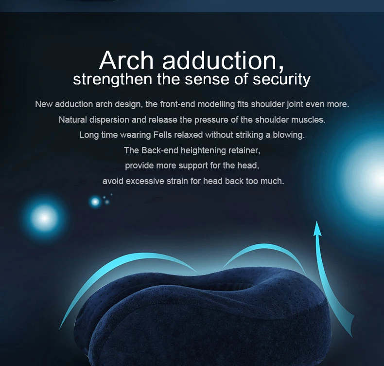 Memory-Foam-U-Shaped-Pillow-790-01_03
