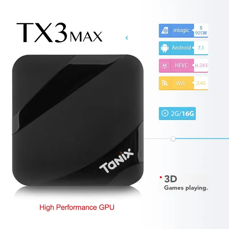 

Tanix TX3 Max Smart TV Box Android 7.1 Set-top Box HDMI 2.0 H.265 4K Media Player Amlogic S905W 2GB 16GB PK x96 mini
