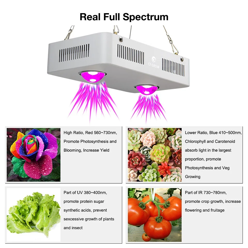 CF Grow 300 W COB светодиодный свет для выращивания полного спектра Крытый гидропонная теплица подсветка для рассады Замена НЛО растущая лампа