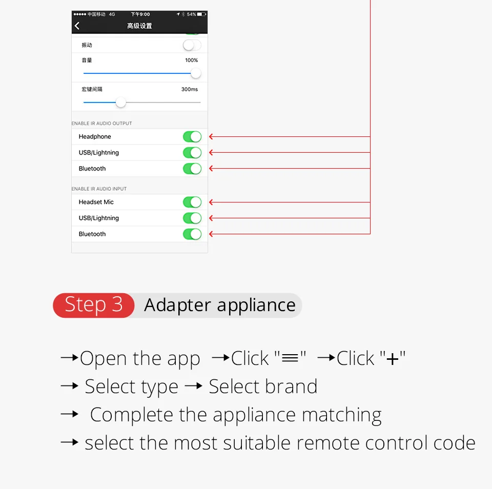 PZOZ инфракрасный пульт дистанционного управления ик порт для iphone samsung LG xiaomi usb type c кондиционер ТВ Универсальный умный ИК-контроллер адаптер