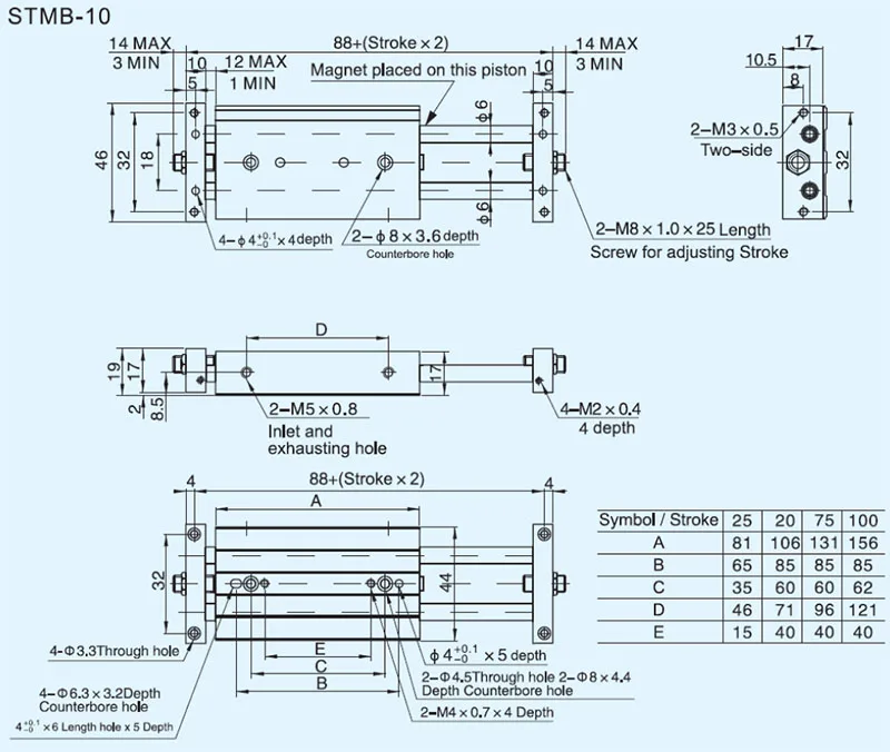 STM cylinder 4