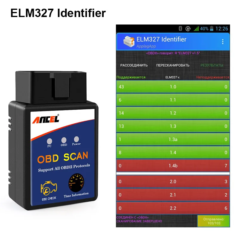 Автомобильный сканер ELM327 OBD2 Bluetooth OBD 2 считыватель кодов неисправности ELM 327