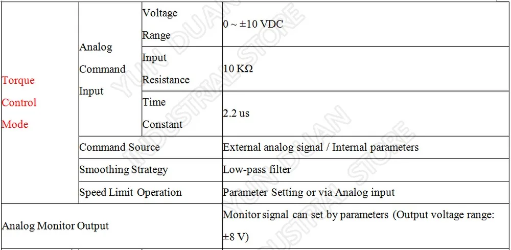 Delta 2KW 3000 об/мин AC привод с серводвигателем комплект с тормозом 3PH 220 V 2000 W 6.37NM 100 MM ECMA-C21020SS+ ASD-B2-B& 3 m кабель