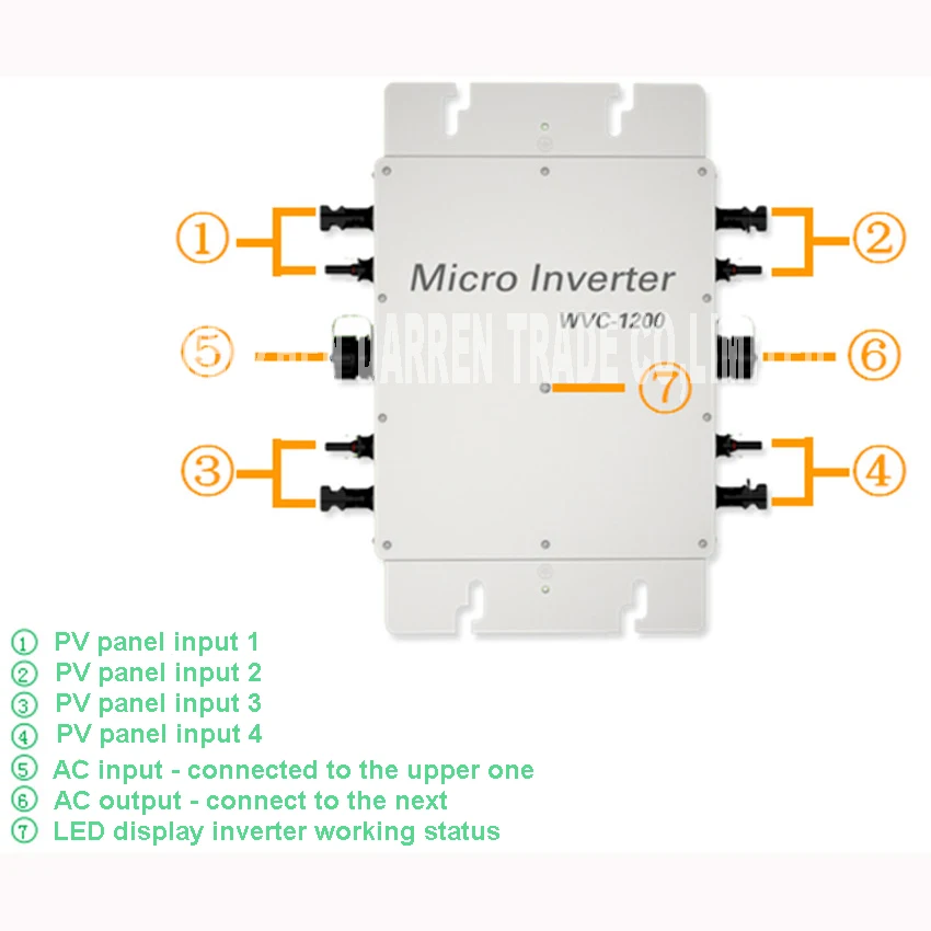 1200 W 220 V Солнечный Grid Tie Инвертор Sine Wave Pure Inverter WVC1200 инвертор подключенный к