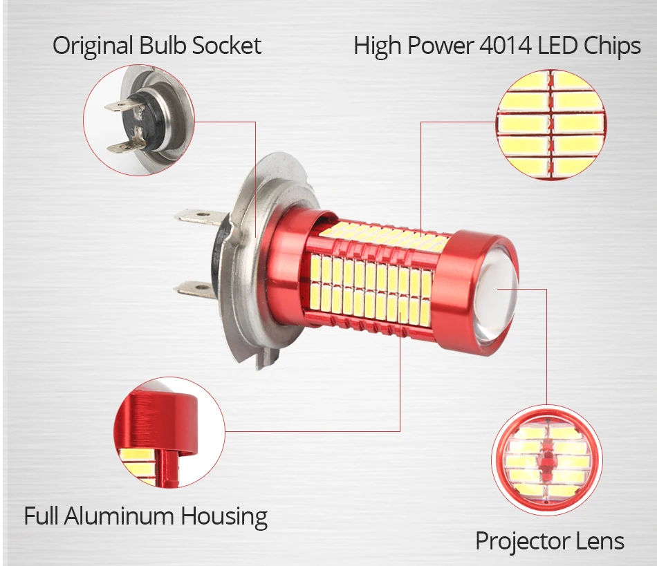 Aileo H7 светодиодный лампы Супер яркий 4014 чип 106 SMD Противотуманные фары автомобиля 12V 24V 3000K 6000K белый/желтый/синий/красный