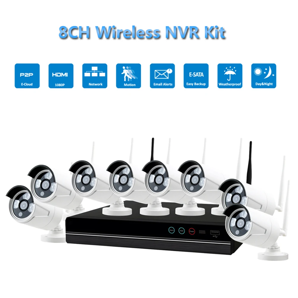 Used network kit holdenequity