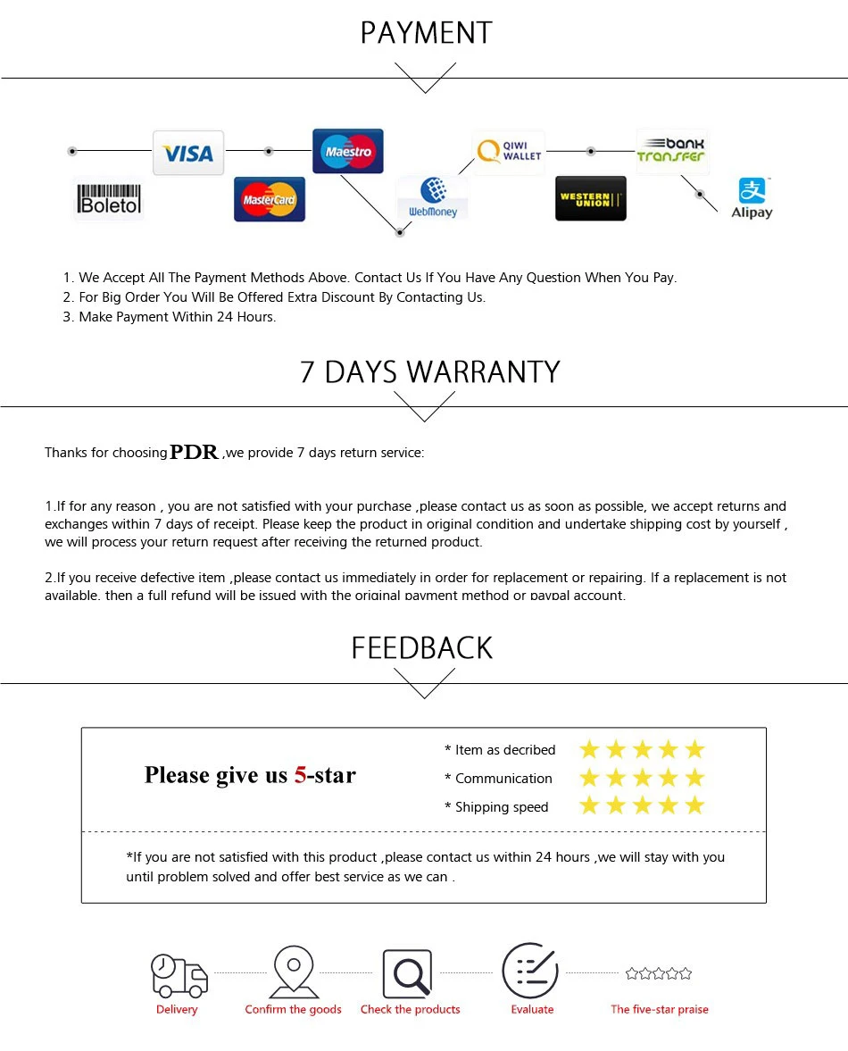 payment warranty feedback