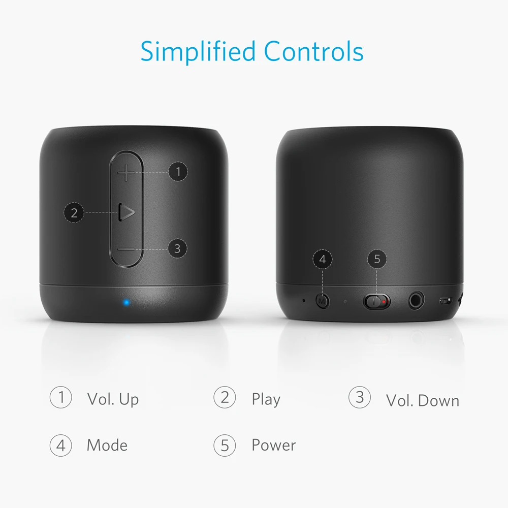 anker колонка anker колонка