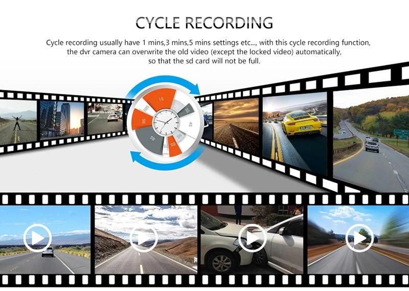 CYCLE