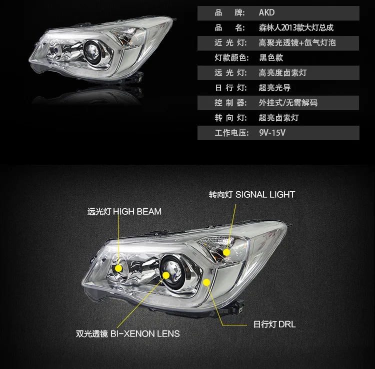 AKD автомобильный Стайлинг Головной фонарь для Subaru Forester фары 2013- светодиодный фары DRL H7 D2H Hid вариант Ангел глаз биксеноновый луч