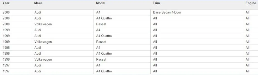 Дроссельная заслонка для AUDI A4 1,8 T QUATTRO 1995-2001 058133063Q абсолютно 058133063 м 408237212008Z 337-60550