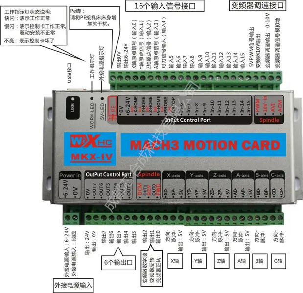 MACH3 USB интерфейсная плата управления гравировальный станок с ЧПУ/motion контрольной карты/ЧПУ 4 оси Стандартный доска
