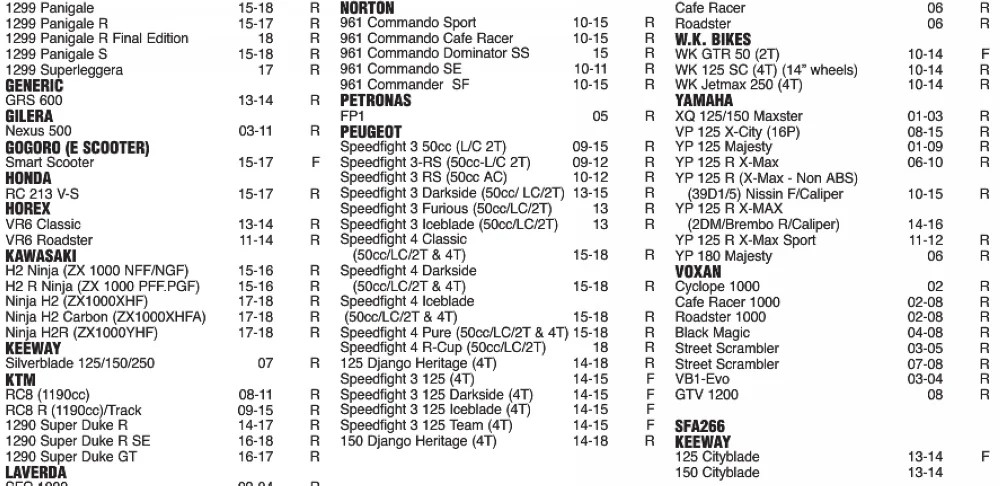 266-3