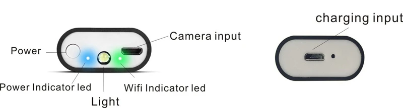 WI-FI эндоскопа Камера андроид эндоскоп Камера мини Гибкая Змея мягкий кабель проверки IP Камера 8 мм USB аккумуляторная IOS Телефон