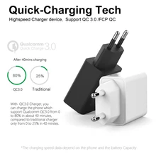 YILIZOMANA быстрое зарядное устройство Быстрая зарядка USB QC 3,0 EU US Разъем для iPhone 6 7 8 X XS Xiaomi Mi 8 HuaWei mate 20 Pro Зарядка для телефона