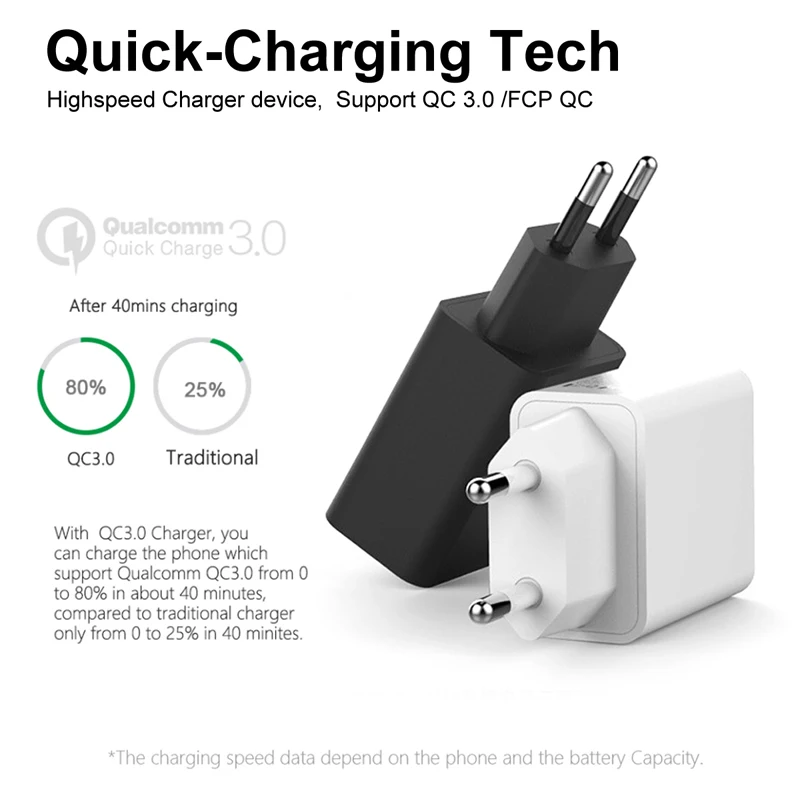 Быстрое зарядное устройство YILIZOMANA USB QC 3 0 штепсельная вилка стандарта ЕС и США для