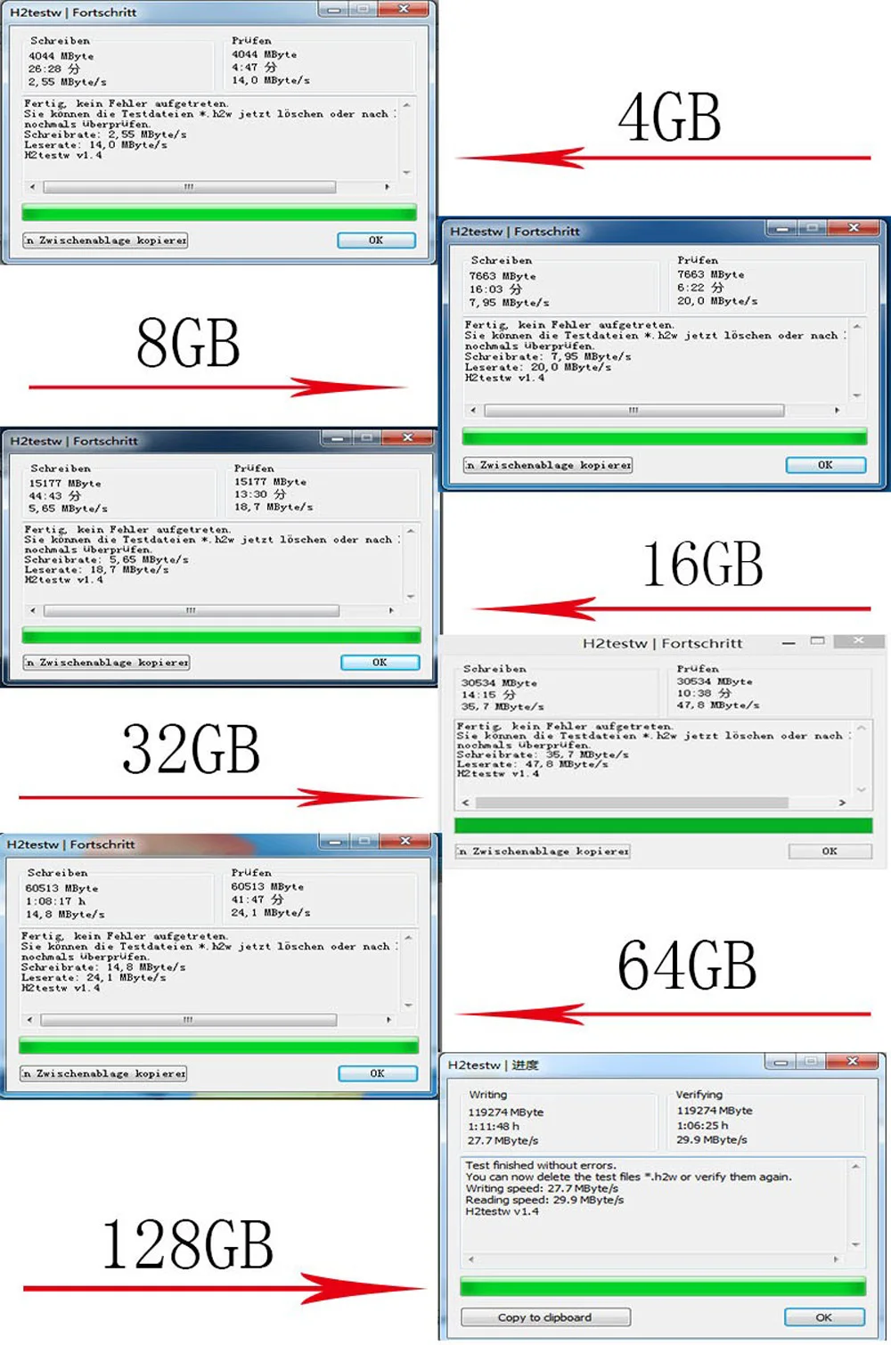 Настоящий USB флеш-накопитель 128 ГБ флеш-накопитель 64 ГБ 32 ГБ 16 ГБ высокоскоростная Портативная память USB флешка/флеш-накопитель