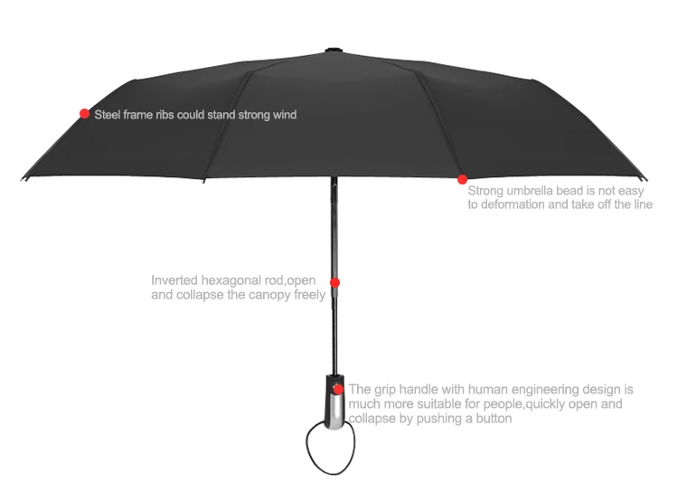 Ветрозащитный складной автоматический зонт от дождя для женщин, роскошный большой Ветрозащитный зонтик от дождя для мужчин с черным покрытием 10 к
