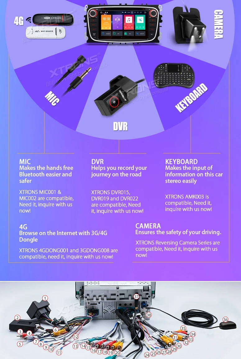 Perfect Android 8.0 Oreo OS 7" Car DVD Multimedia Navigation GPS Radio for Ford Focus II 2008-2011 & C-Max 2008-2011 & S-Max 2008-2011 13