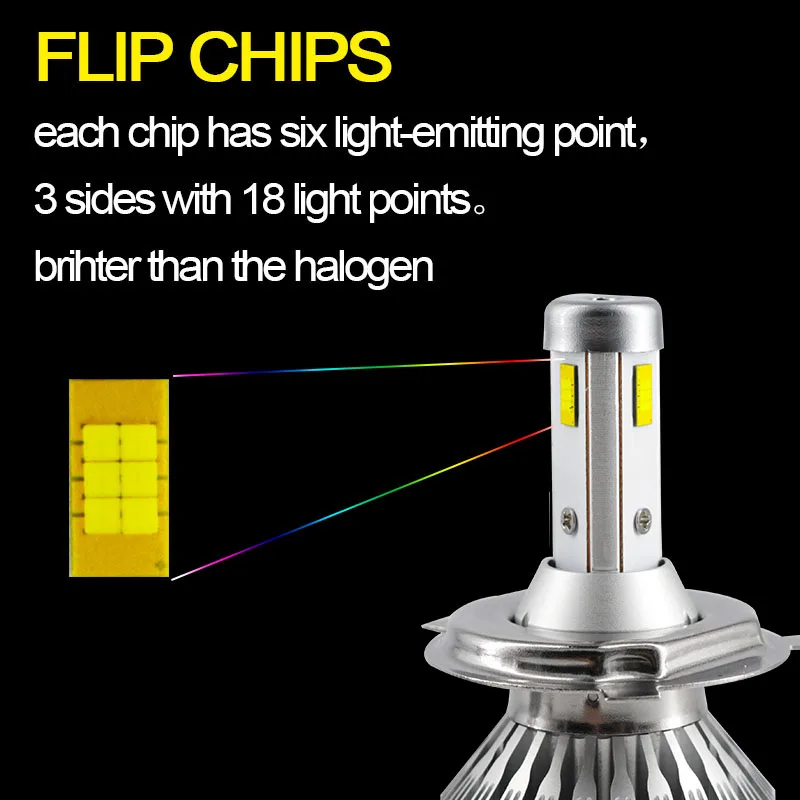 

80w/pair H7 C ree CSP Flip Chips LED Headlight Bulb 9000lm IP68 LED Front Head Lamp Bulb with Fan 6000K 12V 24V SUV 4x4 4WD