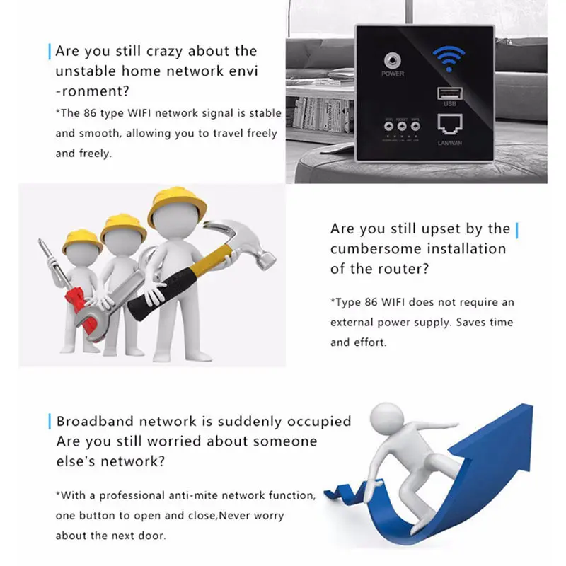 300 Мбит/с Настенный роутер 110V/220V Мощность Ap реле умный Беспроводной Wi Fi репитер