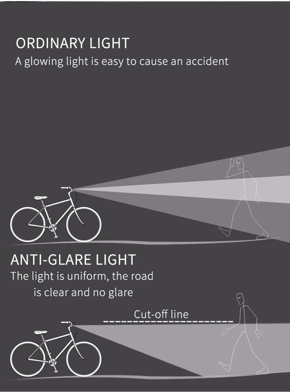 Clearance WEST BIKING Bike Front Light Rechargeable 4 Modes Carbon Fiber Aluminum Alloy Headlamp Waterproof Bike Flashlight Cycling Light 3 Clearance WEST BIKING Bike Front Light Rechargeable 4 Modes Carbon Fiber Aluminum Alloy Headlamp Waterproof Bike Flashlight Cycling Light 3