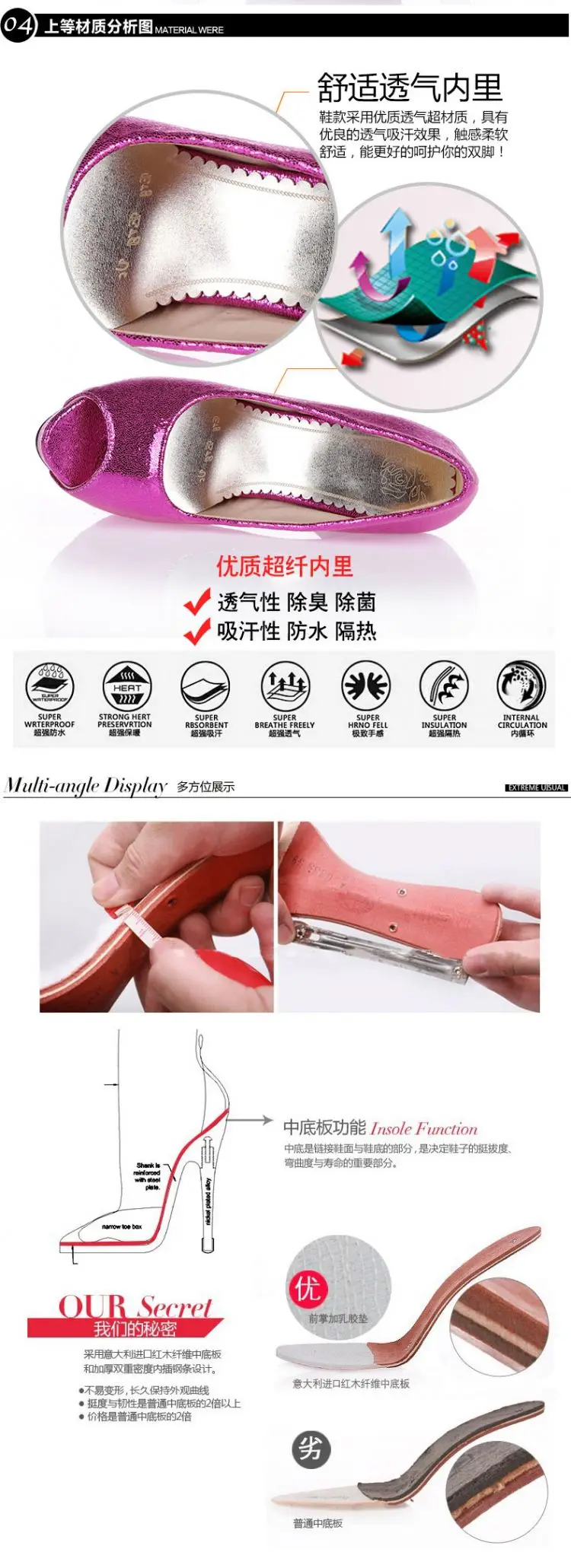 aeProduct.getSubject()