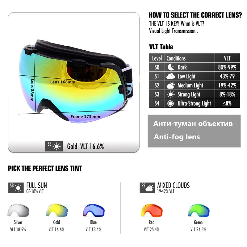 COPOZZ-Kids-Ski-Goggles-Small-Size-for-Children-Double-UV400-anti-fog-mask-glasses-skiing-Girls