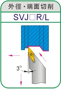 Карбидная вставка SVJBR/SVJBL 1616H11/1616H16 VCBT VCMT VCGT 110304/110308/160404/160408 держатель для наружных