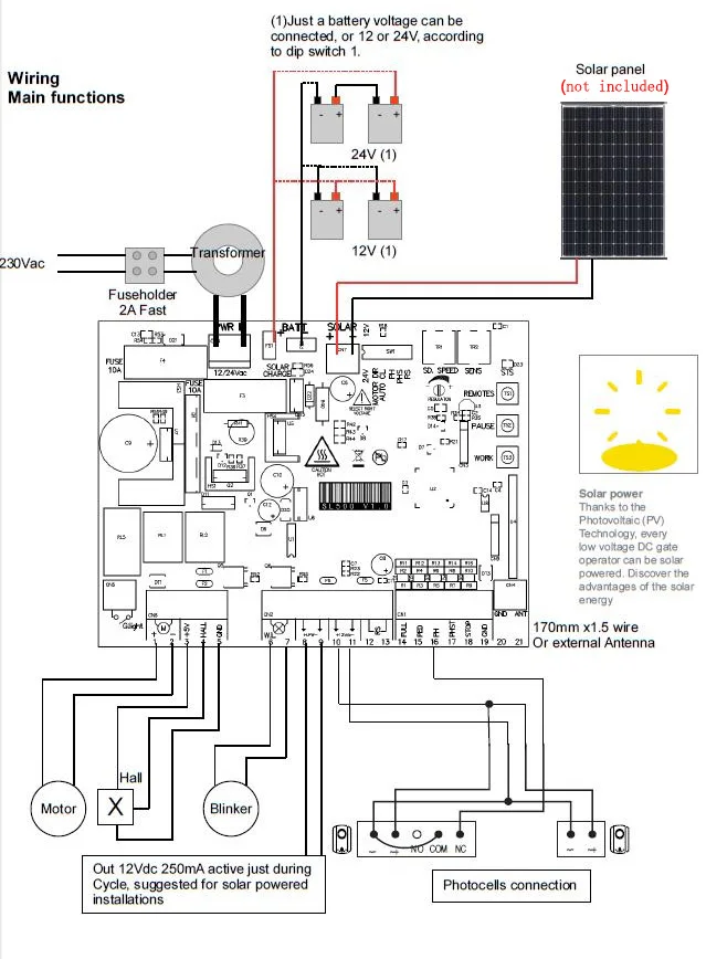 800 кг DC12V металлическое основание раздвижные двери операторский мотор с 4 передатчиками 6 м нейлоновые стойки солнечная панель y контроллер