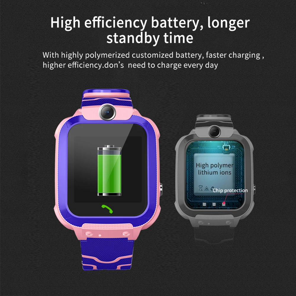 Smart GPS Tracker Phone Position Children Watch 1.22 inch Touch Screen SOS Call Camera GPS Fence Anti-lost