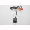 Car Electronics