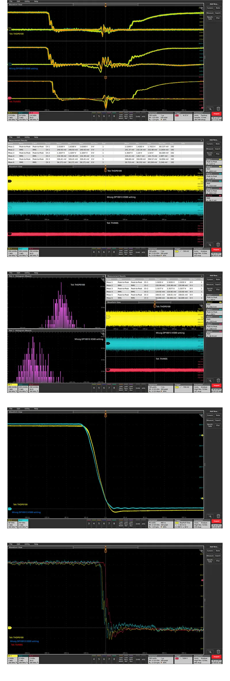 Micsig осциллограф 5600 в 100 МГц высокое напряжение дифференциальный зонд DP20003 комплект 3.5ns Время нарастания 200X/2000X скорость затухания