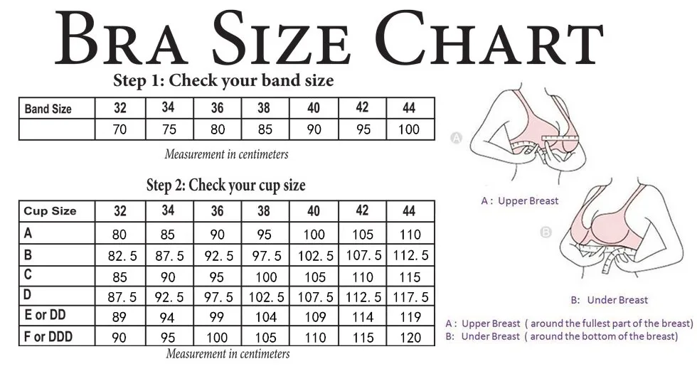 Bra Size Chart