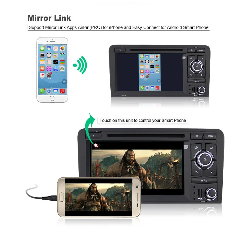 Perfect KSAOTU 7" DAB+ 4G Android 8.0 Car DVD Player SD GPS for Audi A3 8