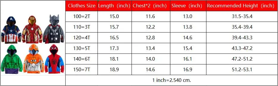 Толстовки с капюшоном для мальчиков с изображением Мстителей, супергероев Marvel, Железного человека, Тора, Халка, Капитана Америки, Человека-паука, толстовка для мальчиков, Детская куртка с героями мультфильмов, От 2 до 7 лет