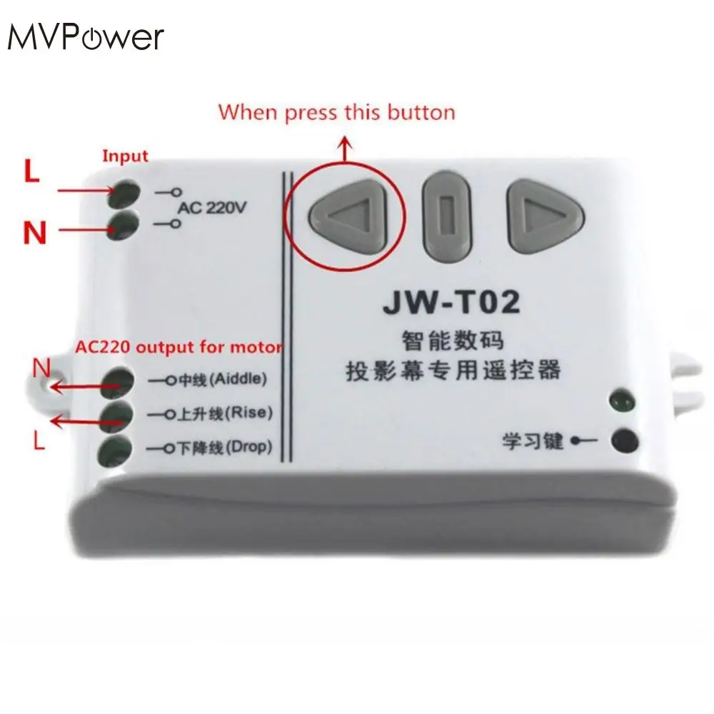 MVpower العالمي جهاز عرض كهربائي غطاء شاشة أعمى اللاسلكية RF التحكم عن بعد تحكم أس 220 فولت جهاز ريسيفر استقبال وإرسال